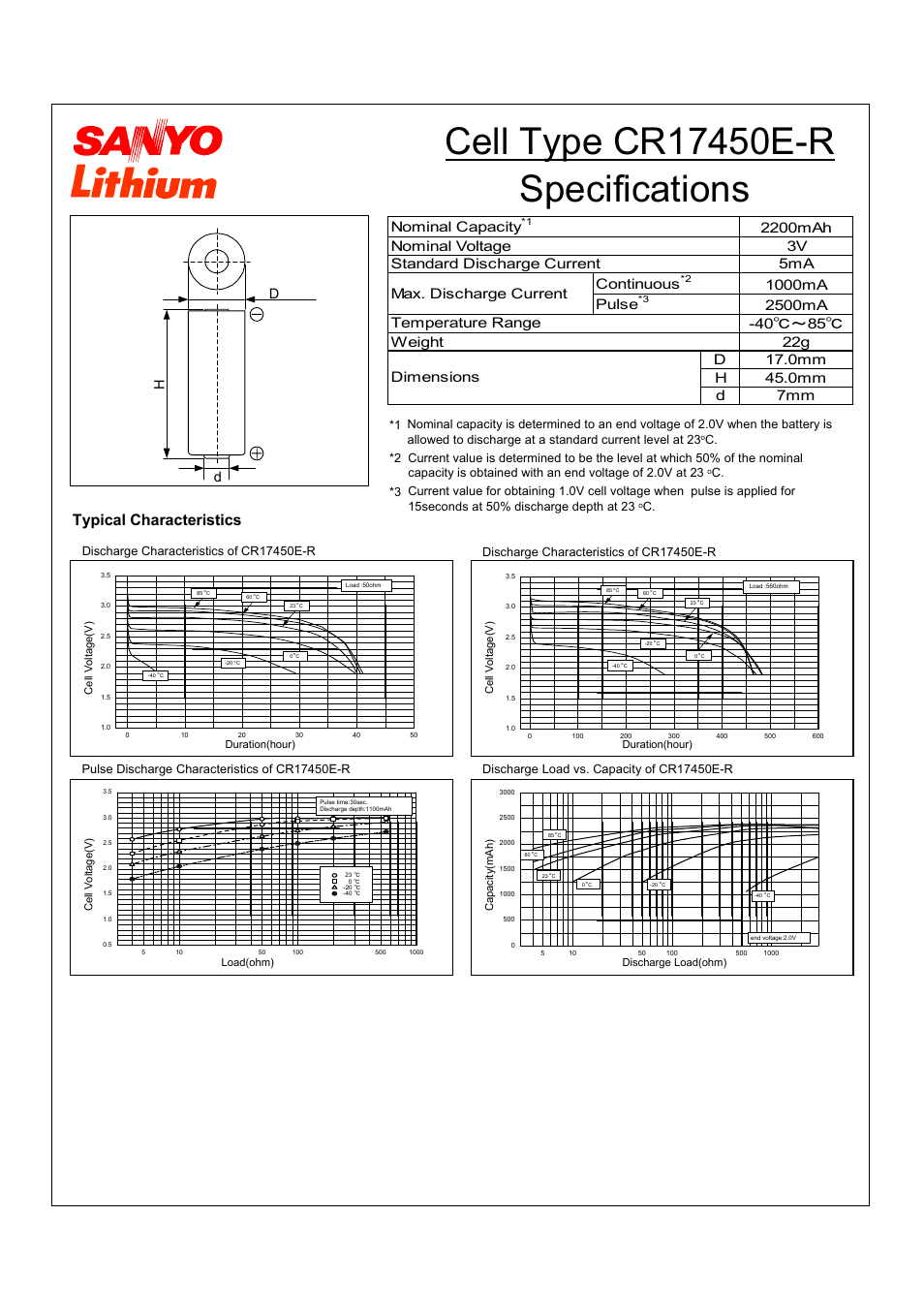 Sanyo CR17450E-R User Manual | 1 page