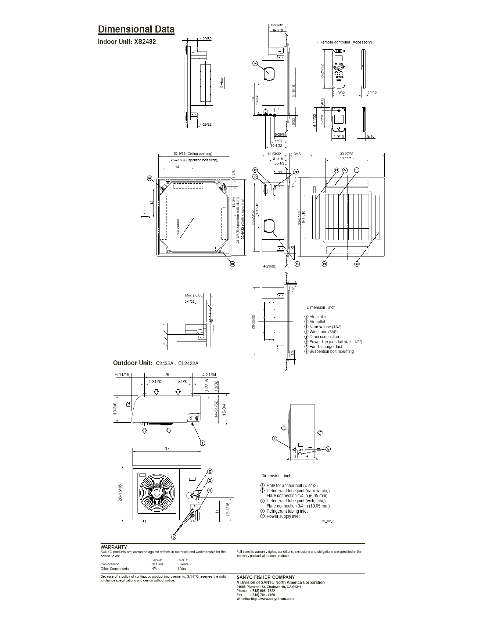 Sanyo 24XS32A User Manual | Page 3 / 3