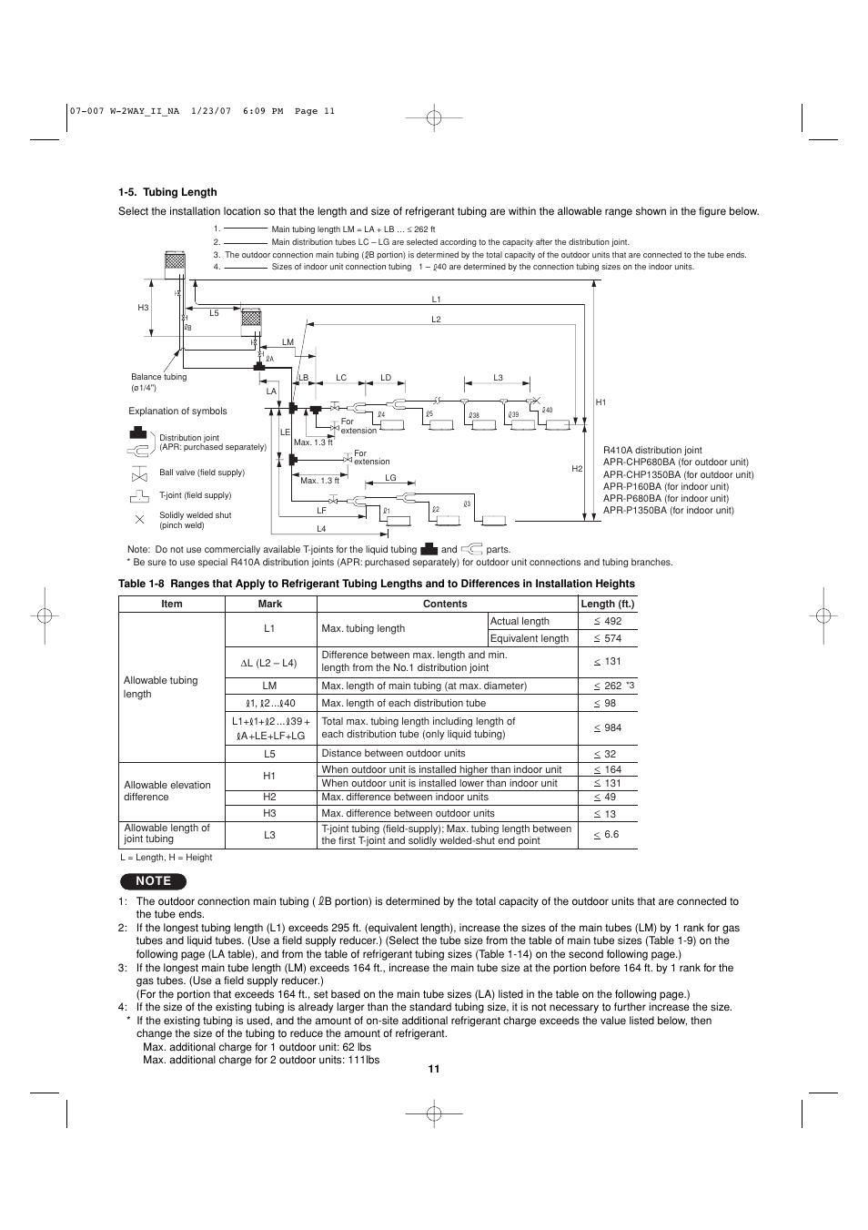 Sanyo R410A User Manual | Page 11 / 96