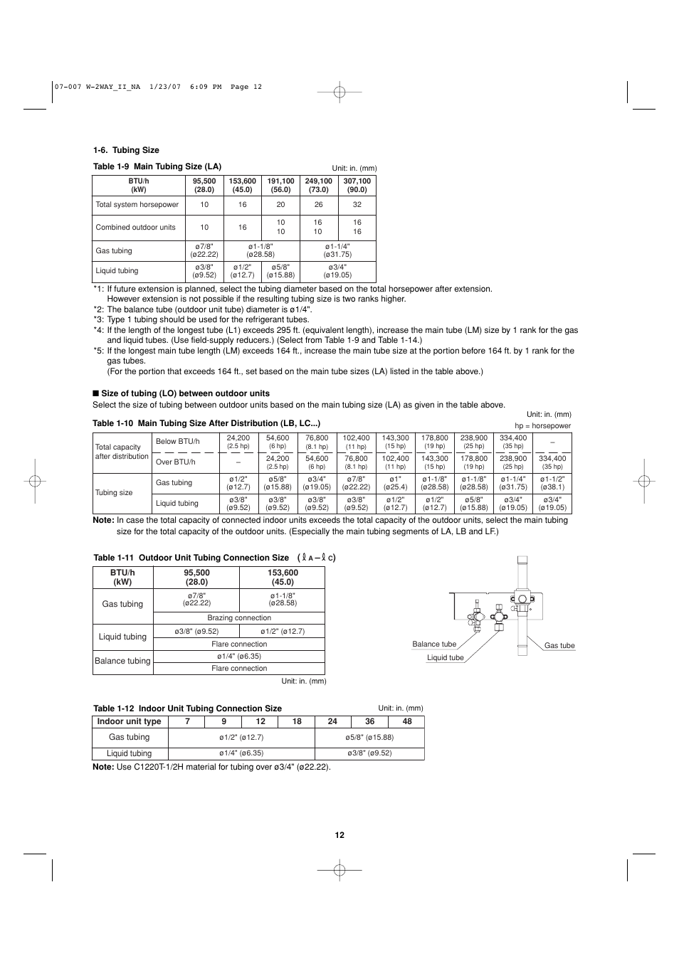 Sanyo R410A User Manual | Page 12 / 96