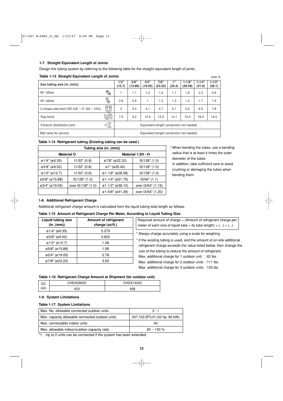 Sanyo R410A User Manual | Page 13 / 96
