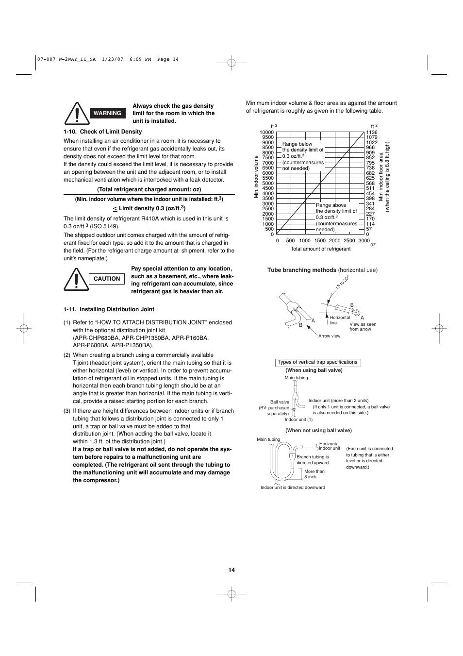 Sanyo R410A User Manual | Page 14 / 96