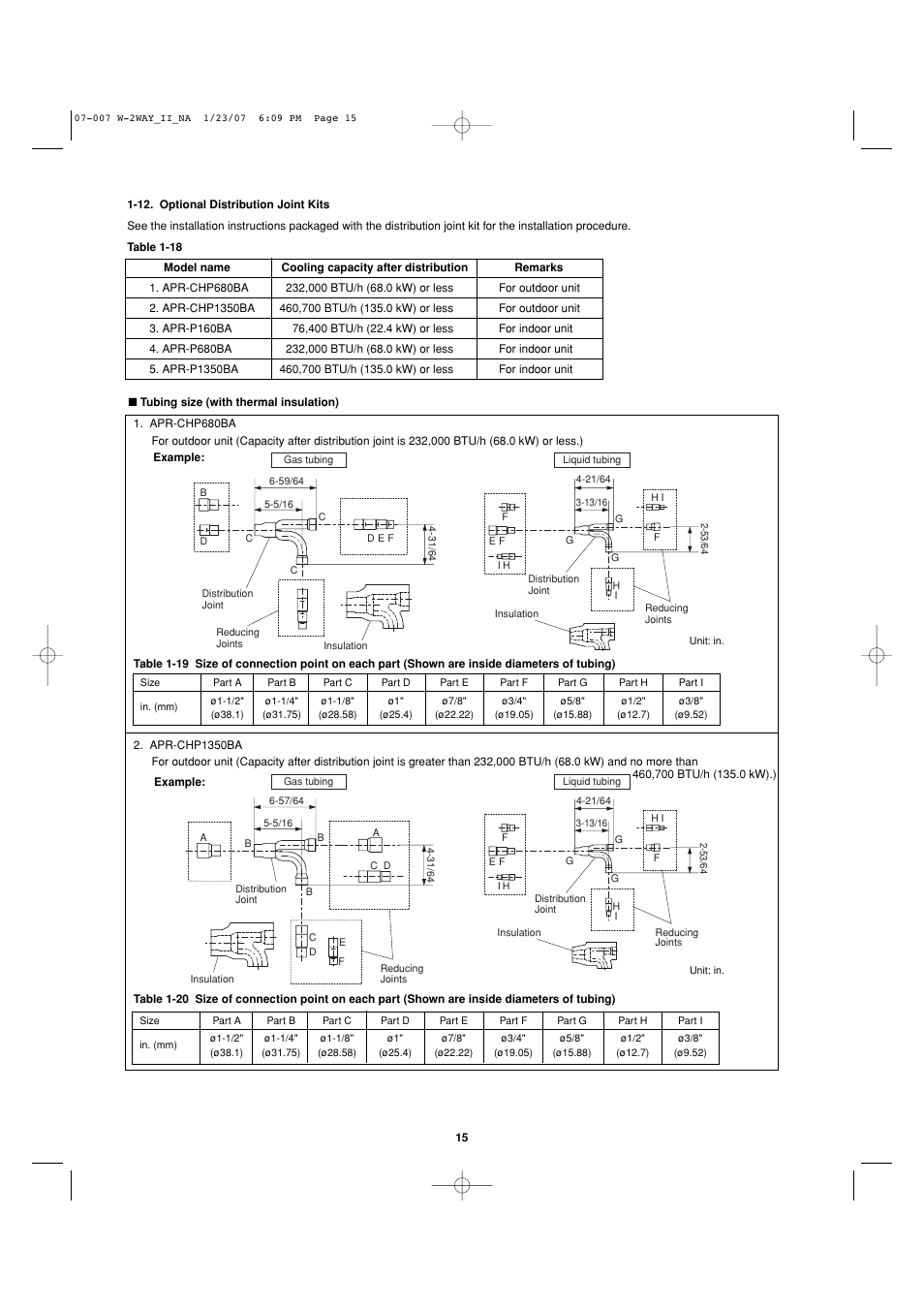Sanyo R410A User Manual | Page 15 / 96