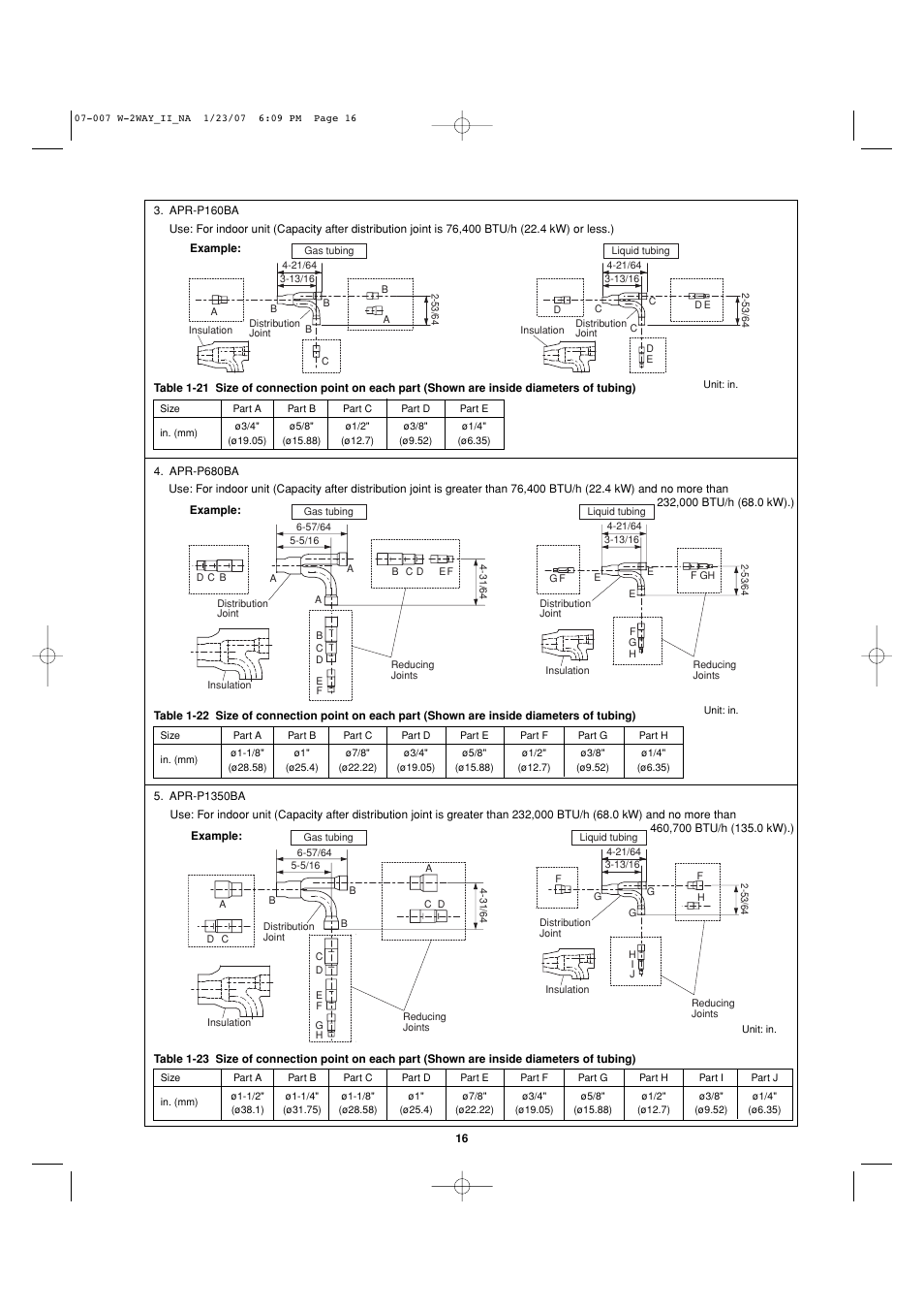 Sanyo R410A User Manual | Page 16 / 96