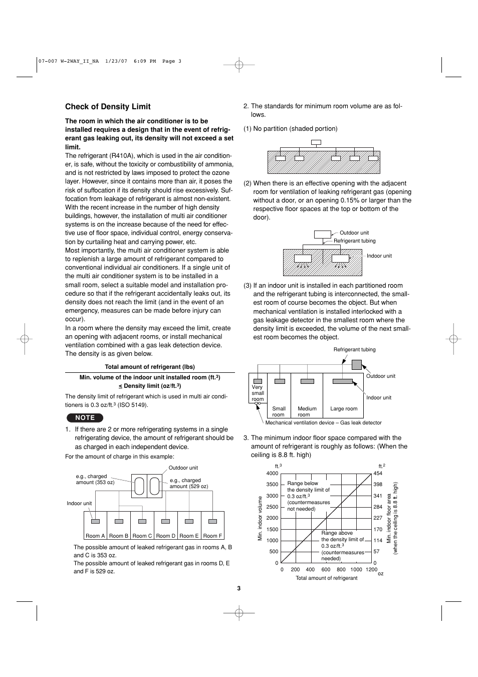 Check of density limit | Sanyo R410A User Manual | Page 3 / 96