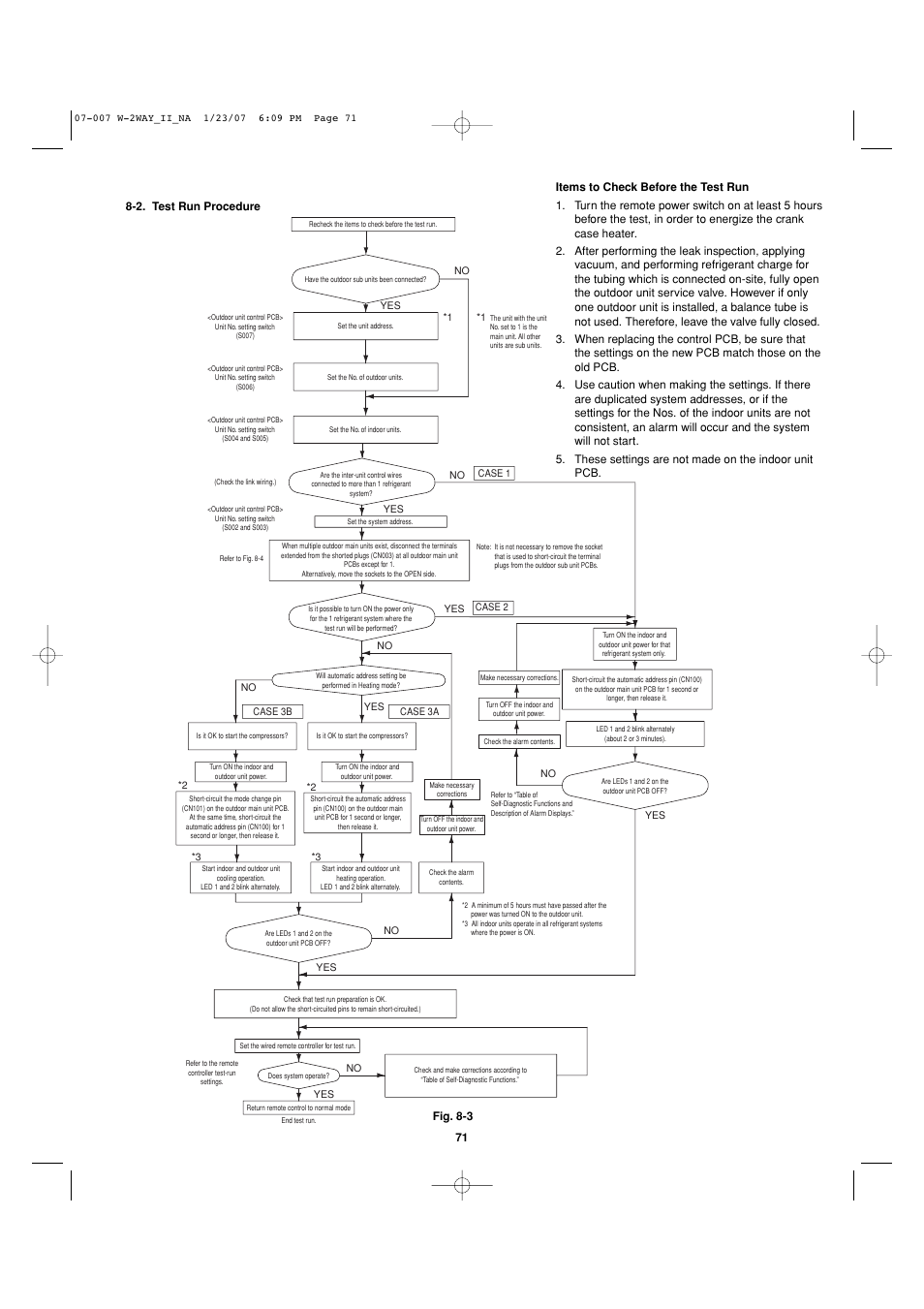 Sanyo R410A User Manual | Page 71 / 96