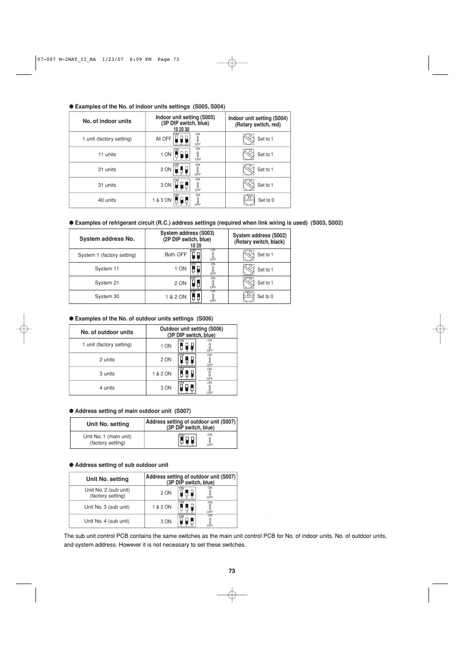 Sanyo R410A User Manual | Page 73 / 96