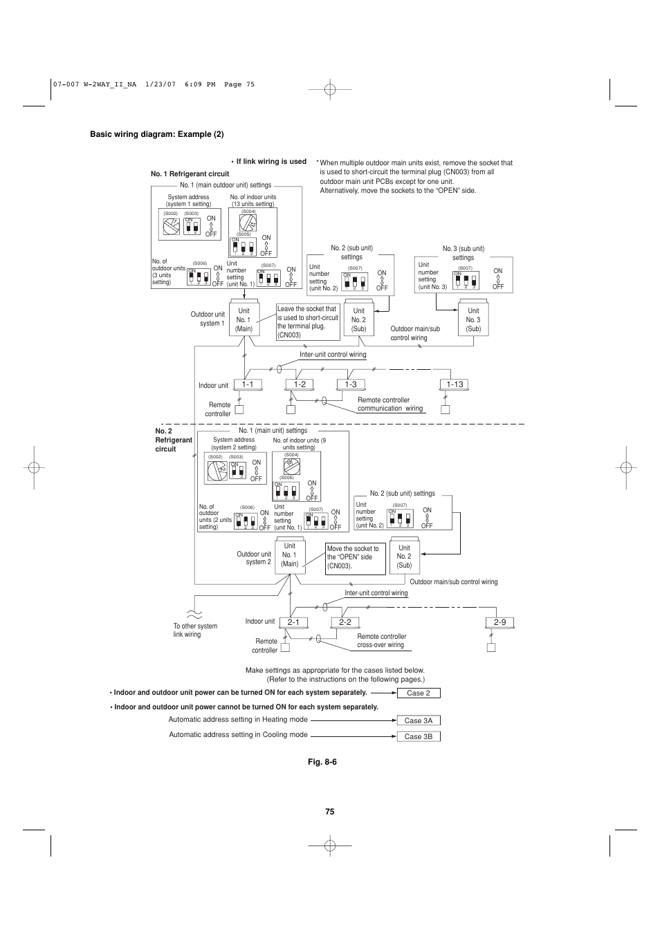Sanyo R410A User Manual | Page 75 / 96