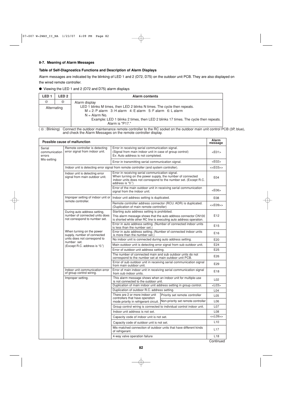 Sanyo R410A User Manual | Page 82 / 96
