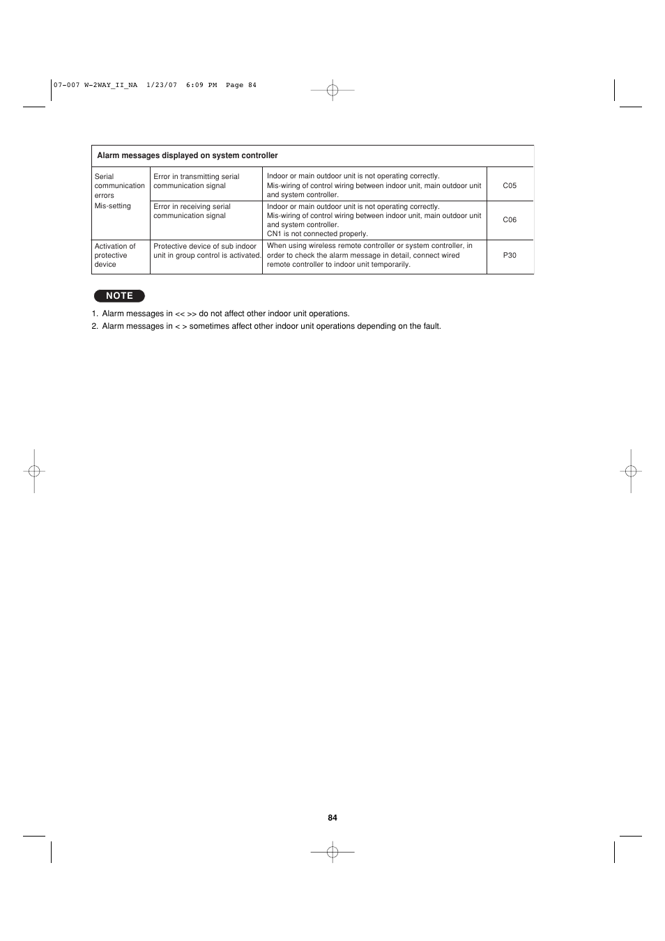 Sanyo R410A User Manual | Page 84 / 96
