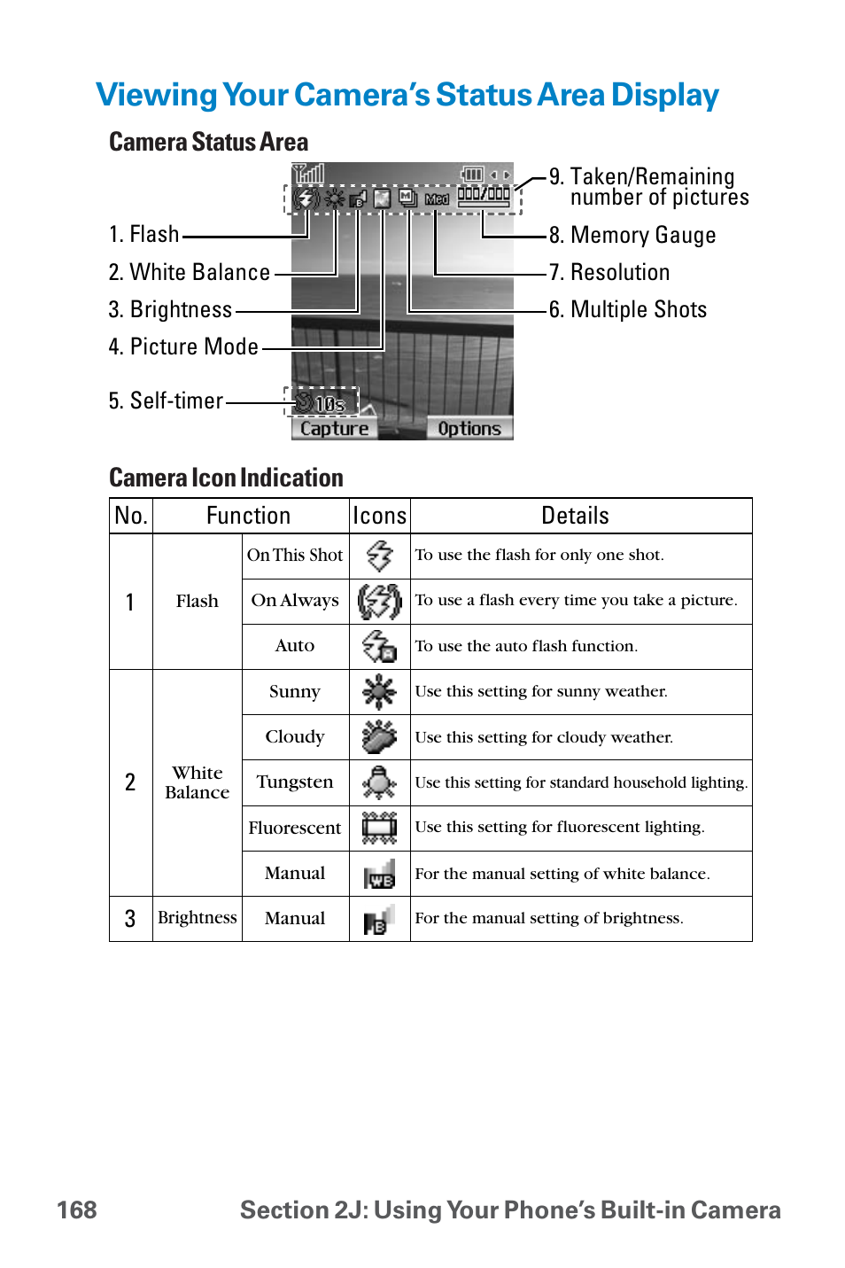 Viewing your camera’s status, Viewing your camera’s status area display, Camera status area camera icon indication | Sanyo QWEST SCP-8300 User Manual | Page 184 / 310