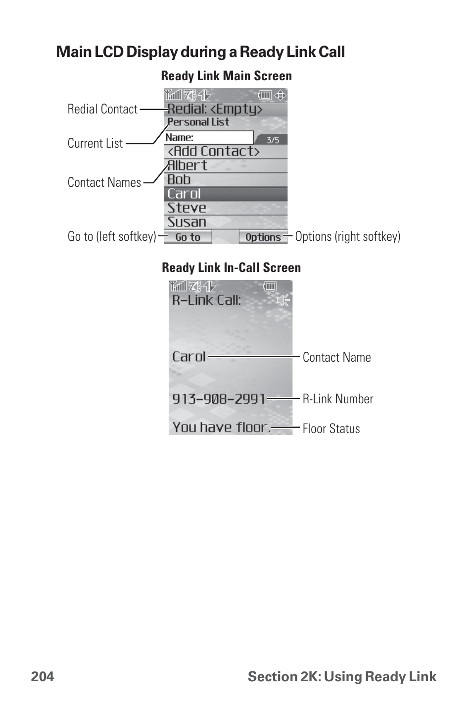 Main lcd display during a ready link call | Sanyo QWEST SCP-8300 User Manual | Page 220 / 310