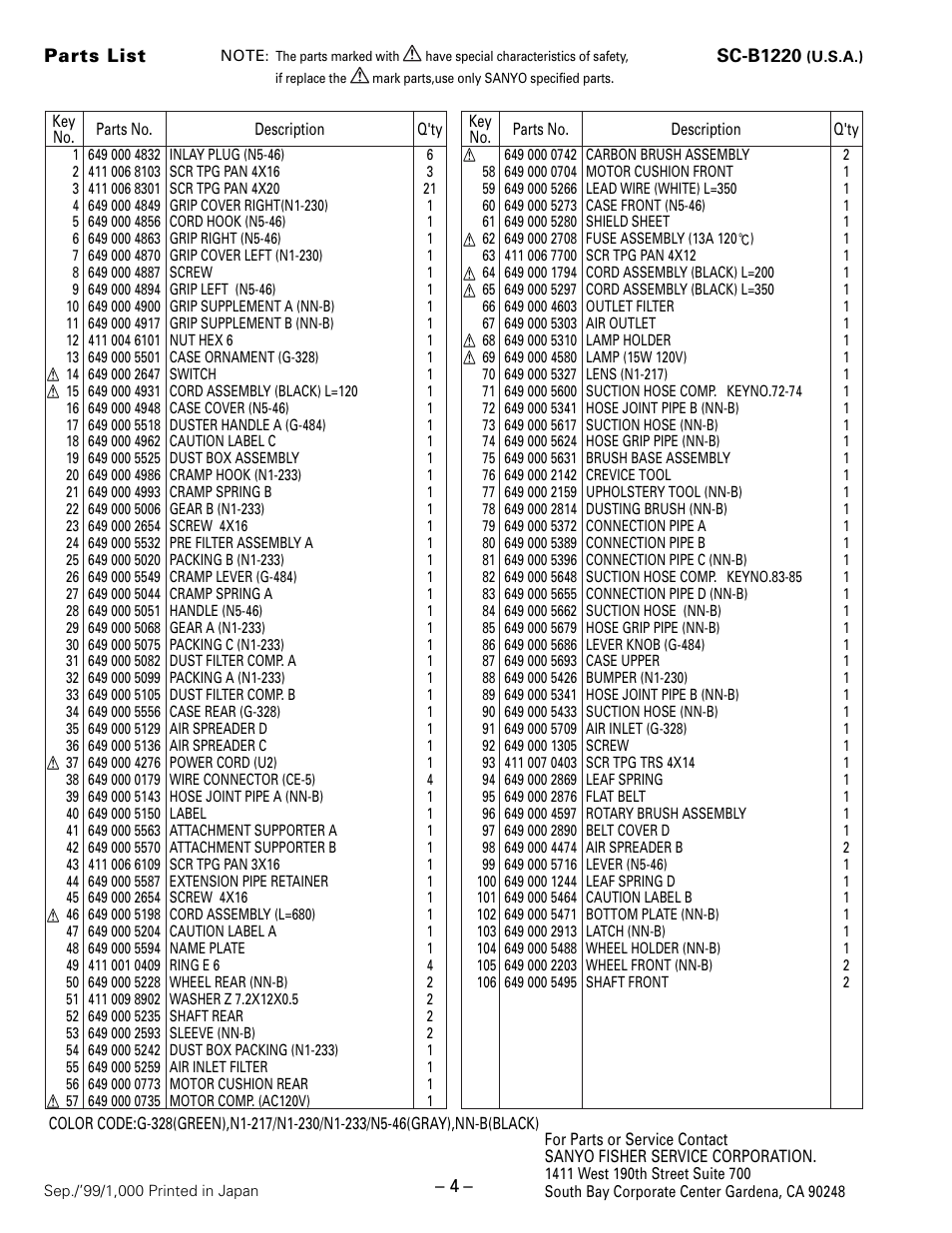 Sanyo SC-B1220 User Manual | Page 4 / 4