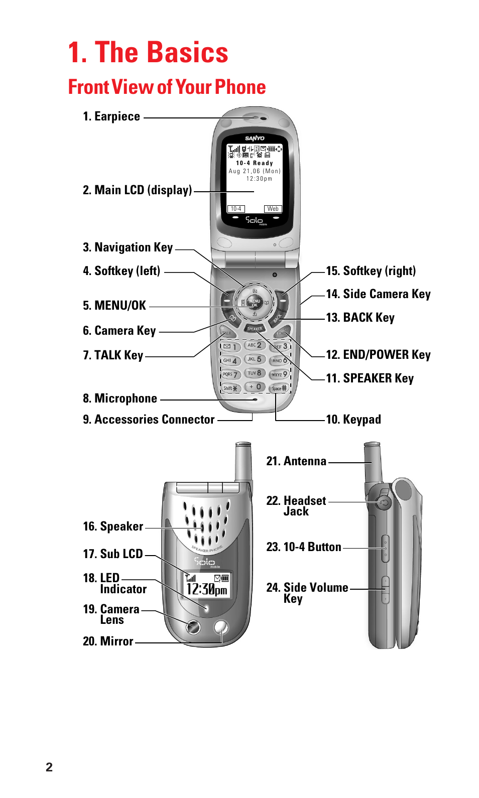 The basics, Front view of your phone | Sanyo SCP-3100 User Manual | Page 10 / 157