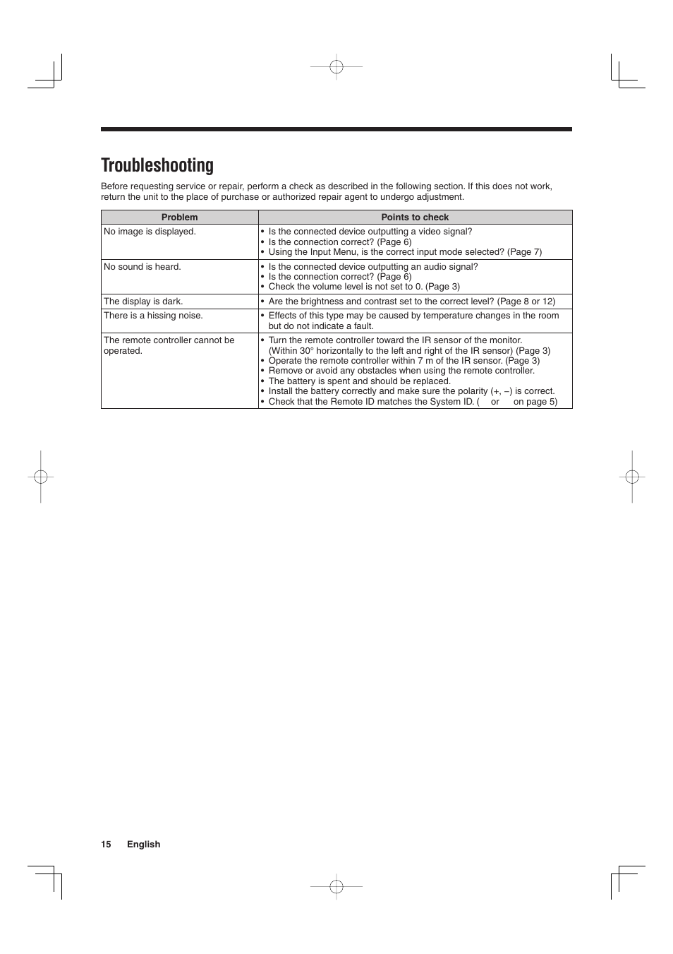 Troubleshooting | Sanyo VMC-L2019 User Manual | Page 16 / 112