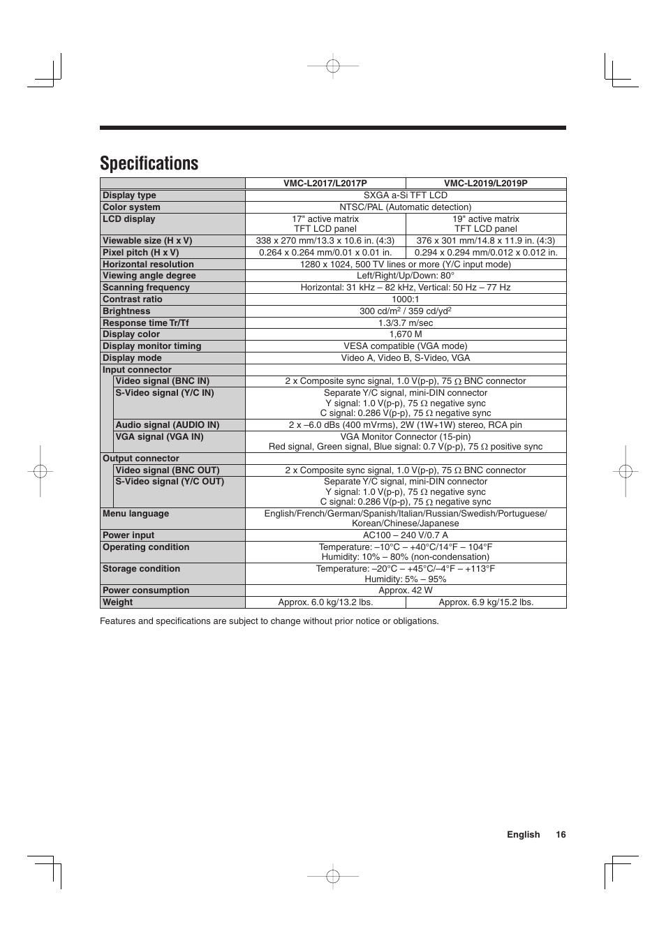 Specifications | Sanyo VMC-L2019 User Manual | Page 17 / 112
