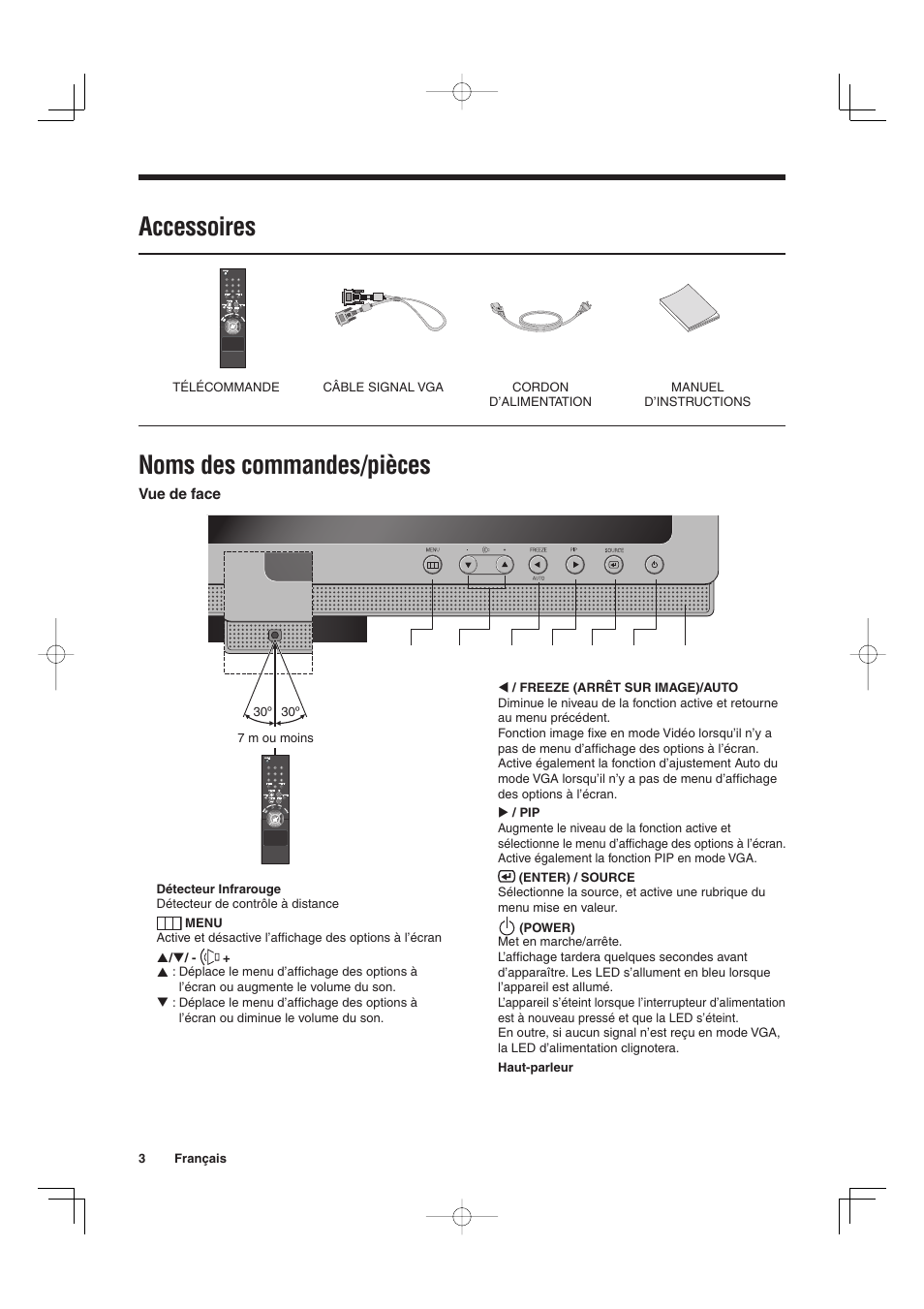 Accessoires, Noms des commandes/pièces | Sanyo VMC-L2019 User Manual | Page 22 / 112