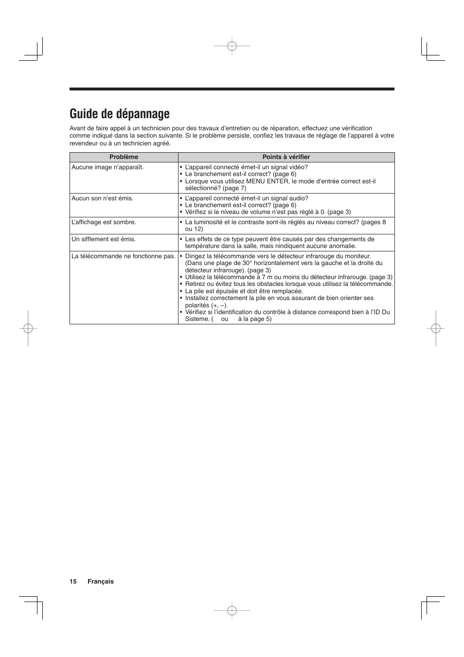 Guide de dépannage | Sanyo VMC-L2019 User Manual | Page 34 / 112