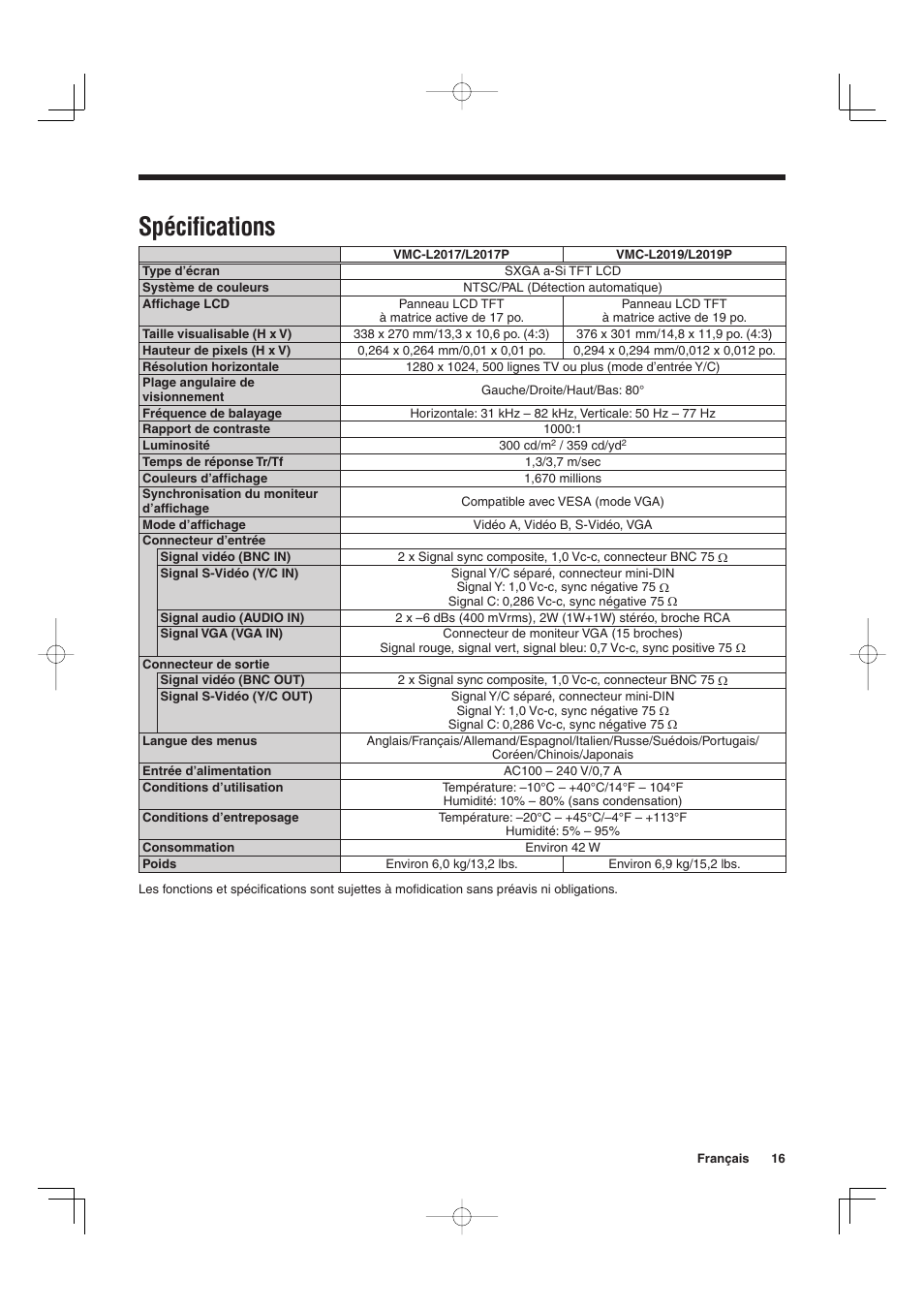 Spécifications | Sanyo VMC-L2019 User Manual | Page 35 / 112