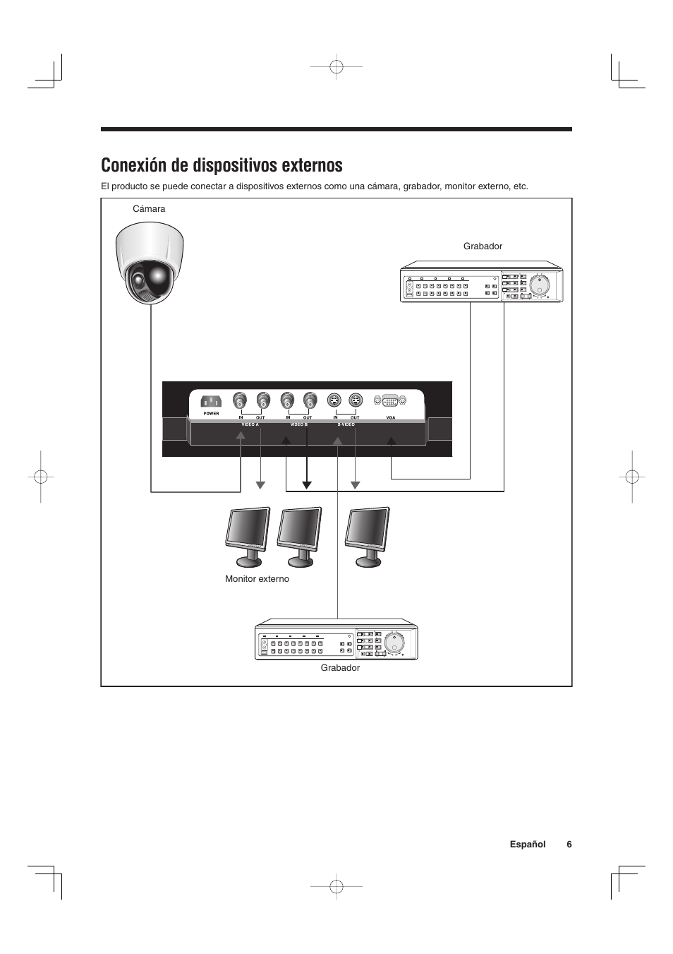 Conexión de dispositivos externos | Sanyo VMC-L2019 User Manual | Page 43 / 112