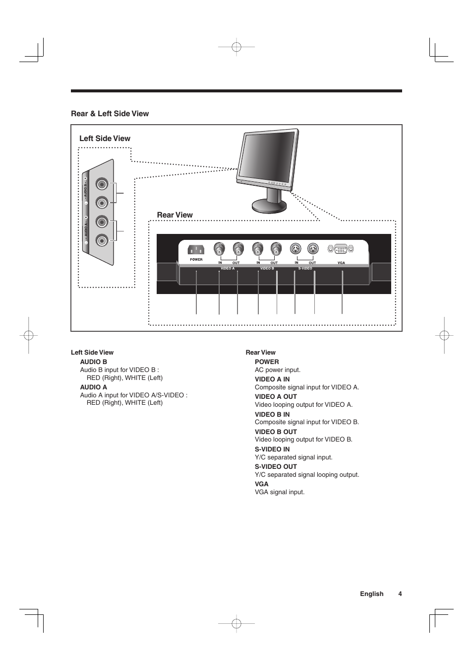 Sanyo VMC-L2019 User Manual | Page 5 / 112