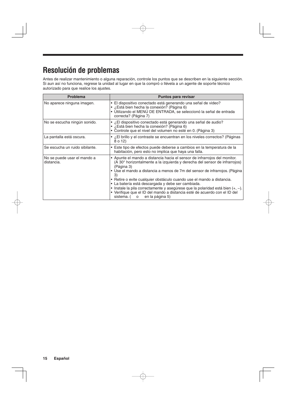 Resolución de problemas | Sanyo VMC-L2019 User Manual | Page 52 / 112