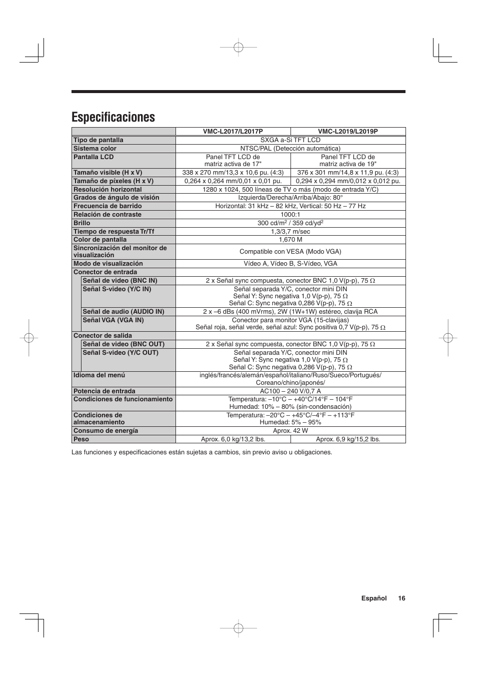 Especificaciones | Sanyo VMC-L2019 User Manual | Page 53 / 112