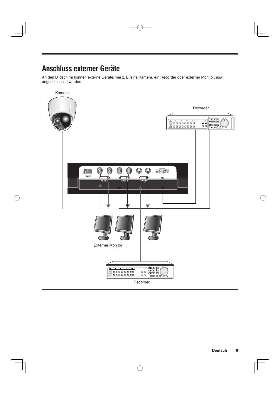 Anschluss externer geräte | Sanyo VMC-L2019 User Manual | Page 61 / 112