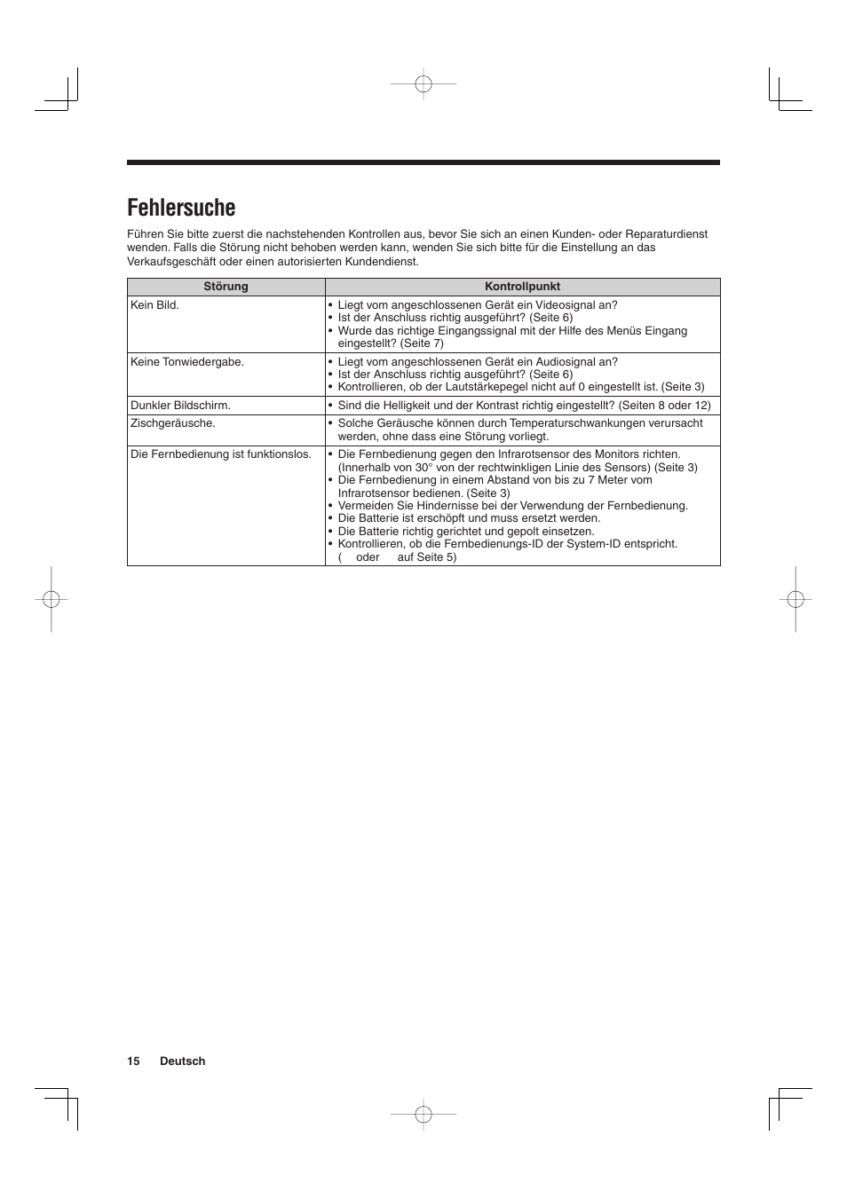 Fehlersuche | Sanyo VMC-L2019 User Manual | Page 70 / 112