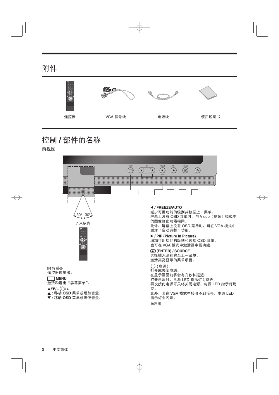 控制 / 部件的名称 | Sanyo VMC-L2019 User Manual | Page 76 / 112