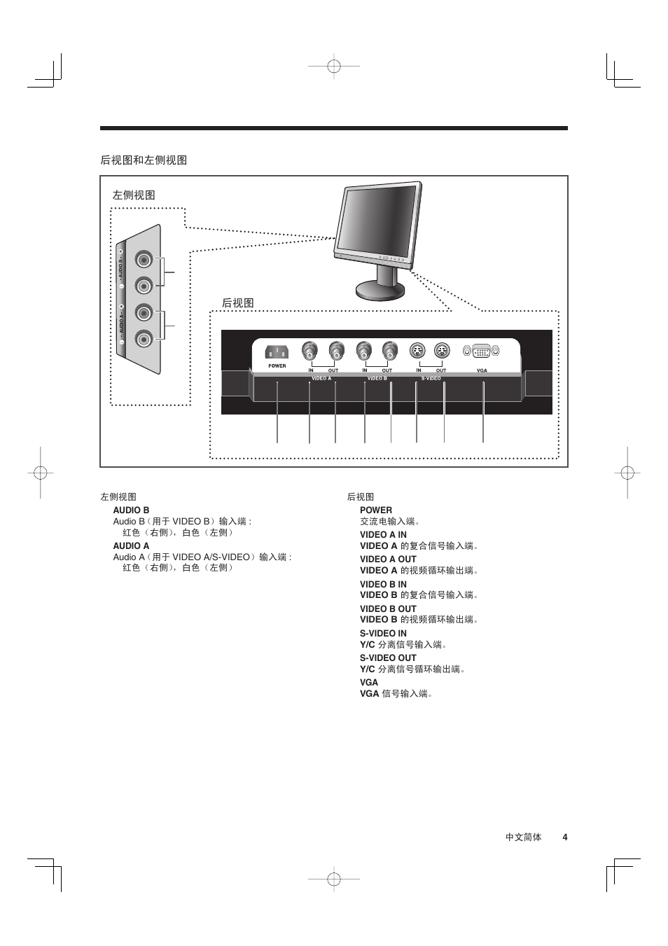 Sanyo VMC-L2019 User Manual | Page 77 / 112