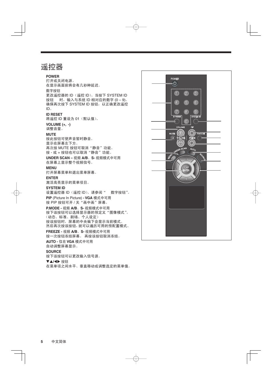 Sanyo VMC-L2019 User Manual | Page 78 / 112