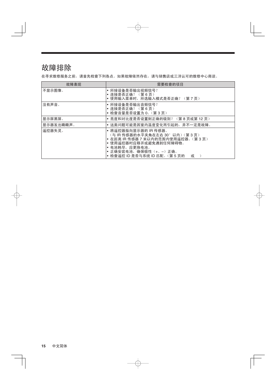 故障排除 | Sanyo VMC-L2019 User Manual | Page 88 / 112