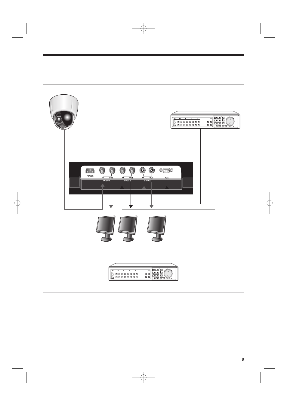 Sanyo VMC-L2019 User Manual | Page 99 / 112