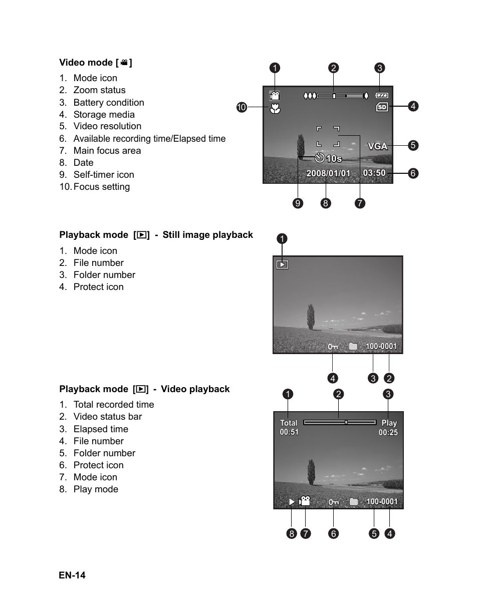 Sanyo VPC-S1080 User Manual | Page 15 / 42