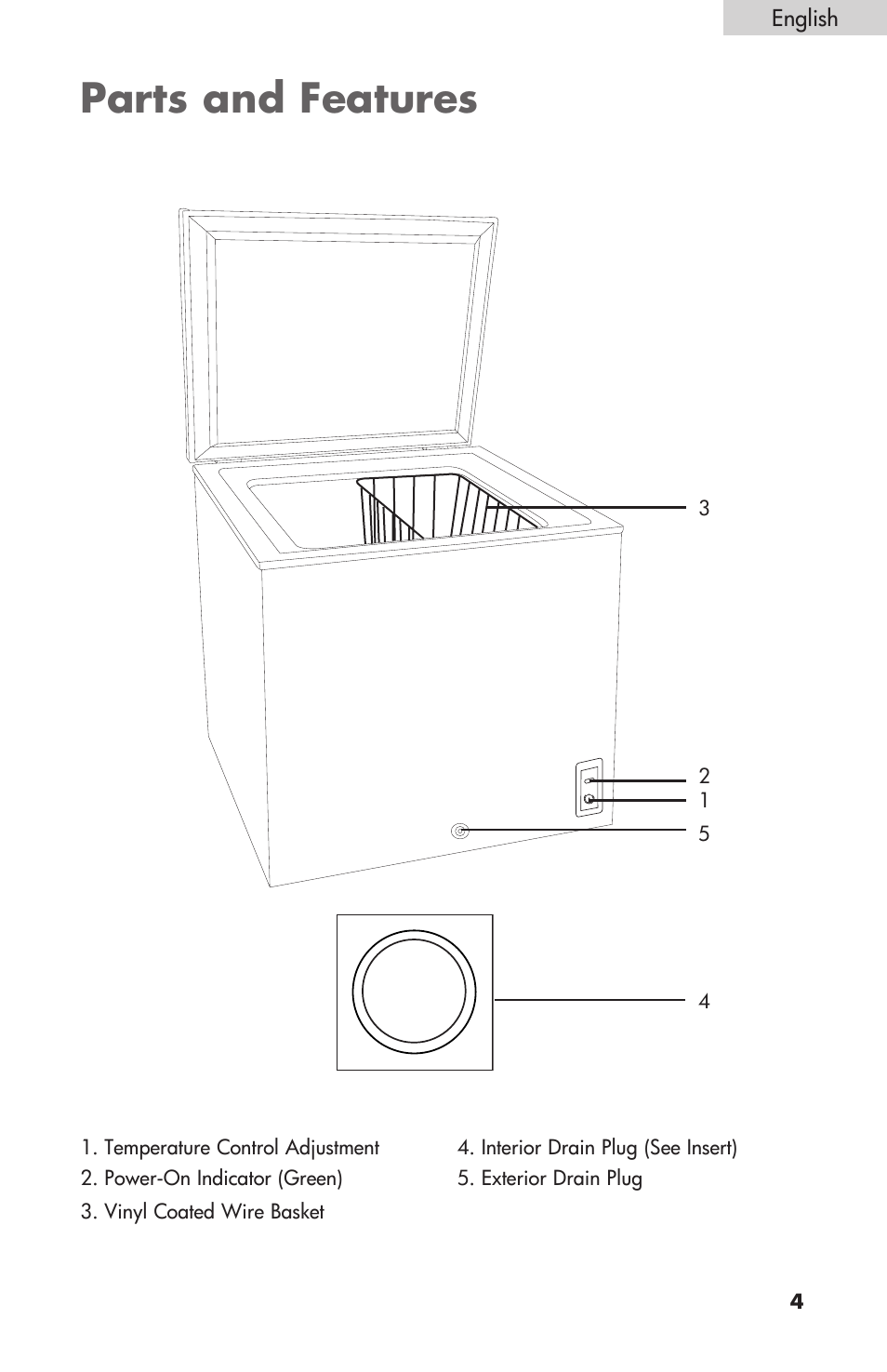 Parts and features | Sanyo HF-710 User Manual | Page 5 / 14