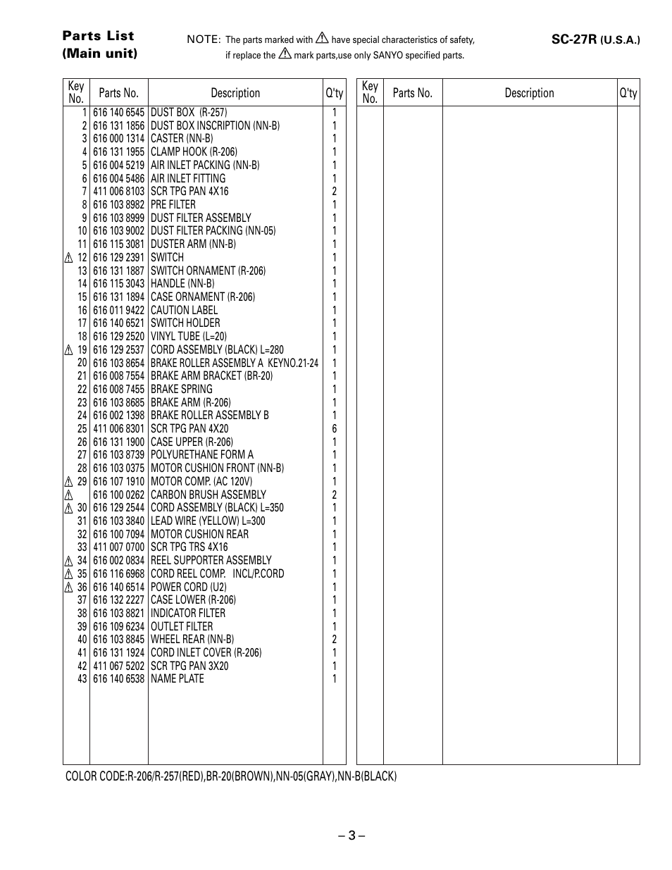 Sanyo SC-27R User Manual | Page 3 / 4