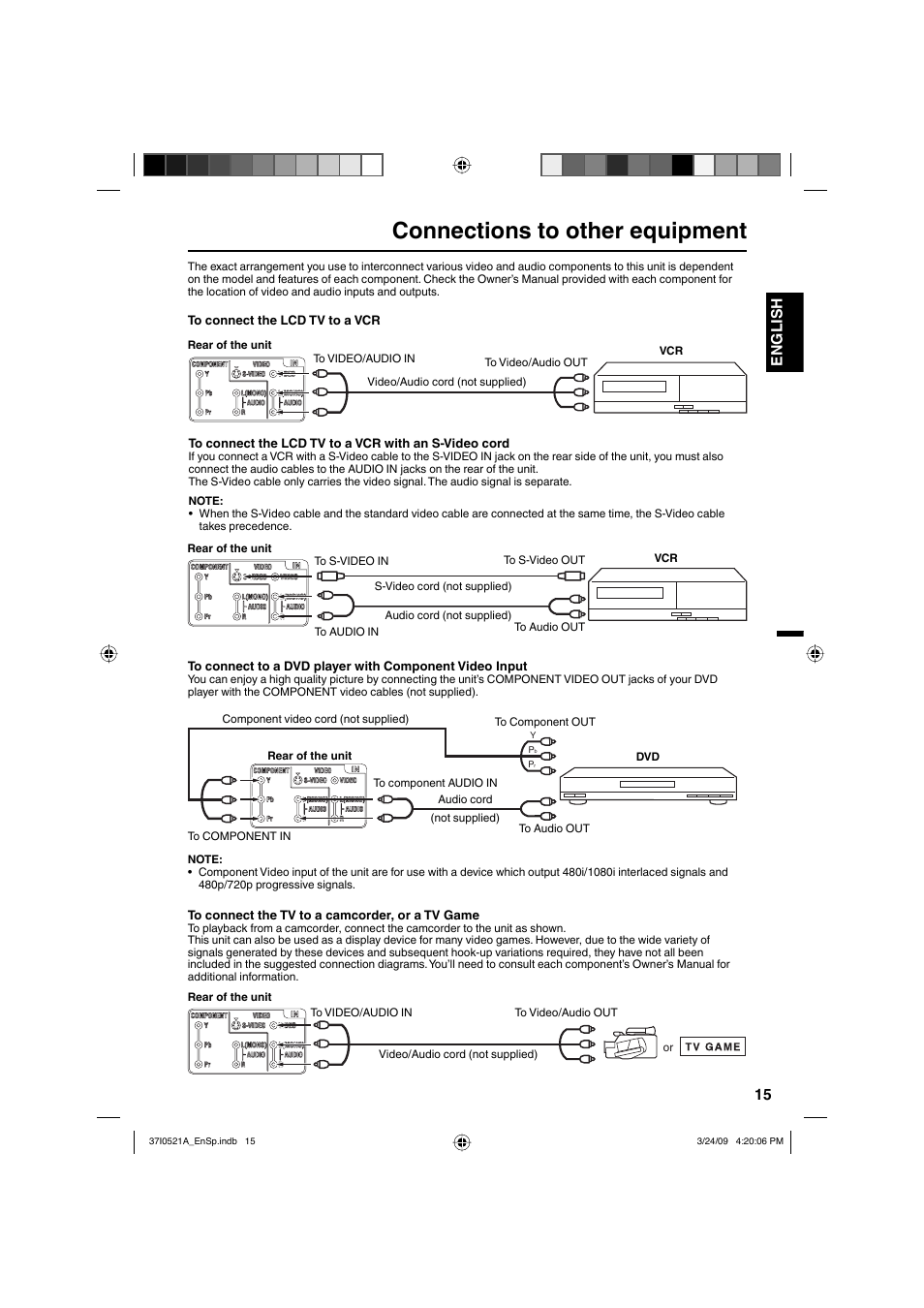 Connections to other equipment, English | Sanyo DP19649 User Manual | Page 15 / 60