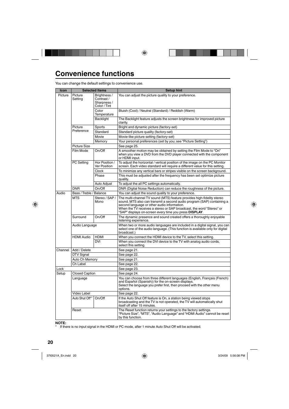 Convenience functions | Sanyo DP19649 User Manual | Page 20 / 60