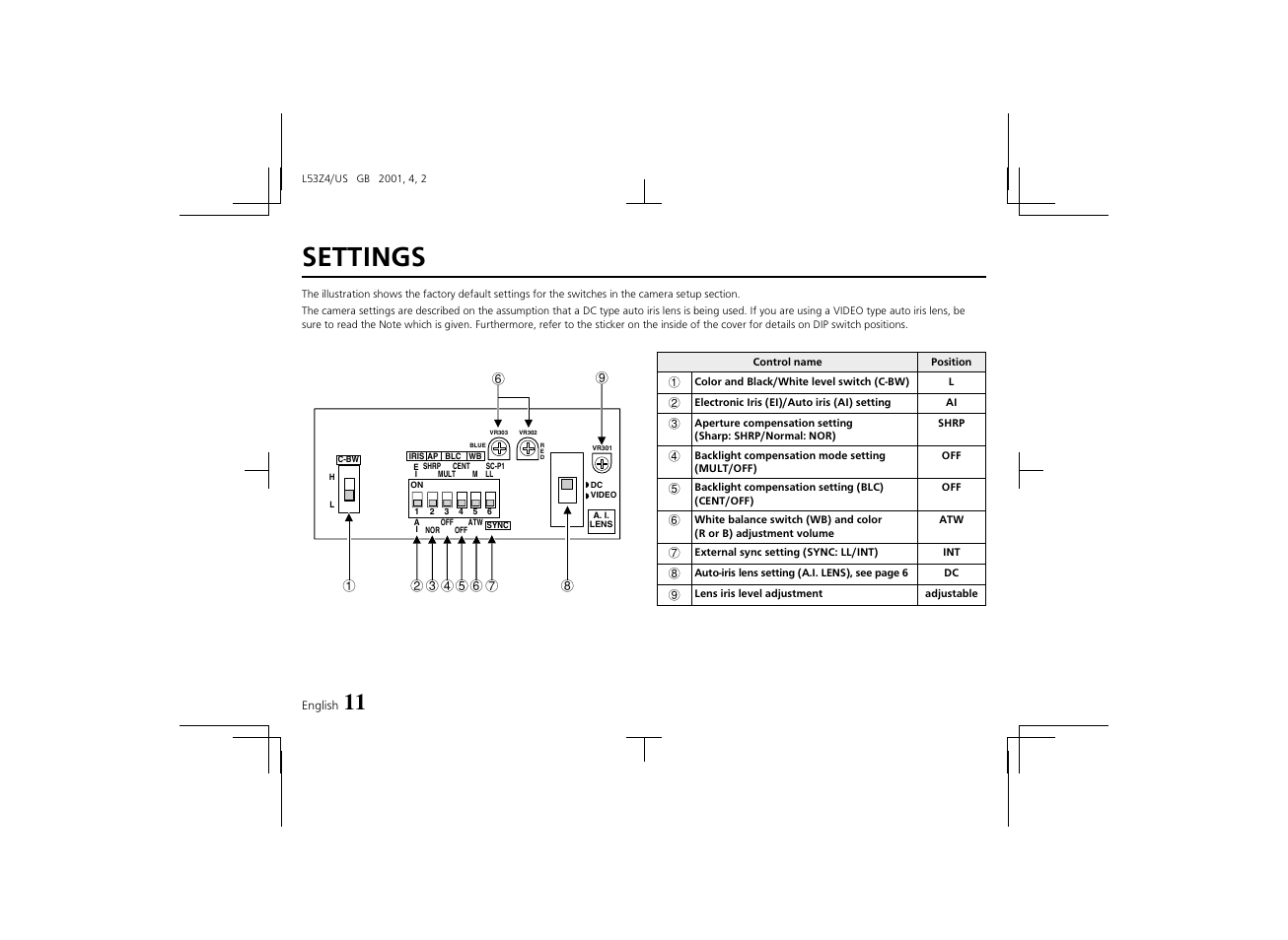 Settings | Sanyo VCC-4594 User Manual | Page 12 / 20
