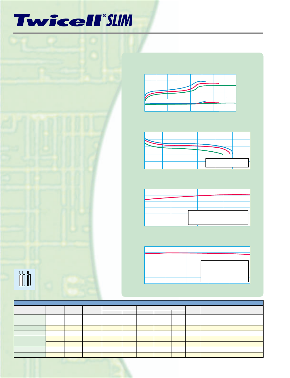 Sanyo Twicell SEB-015SEB-015SEB-015 User Manual | Page 11 / 12