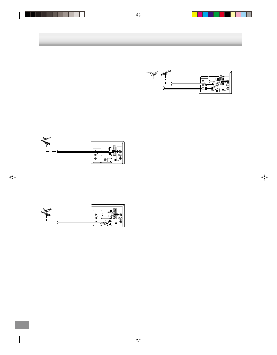 Basic connections, Tv antenna connections, 75 ohm coaxial cable main unit | Sanyo DWM-3500 User Manual | Page 10 / 68
