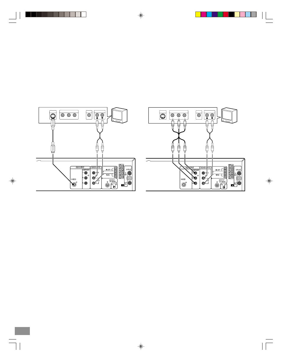 Optional, preferred tv connections, E11- component video connection, S-video connection | Sanyo DWM-3500 User Manual | Page 12 / 68