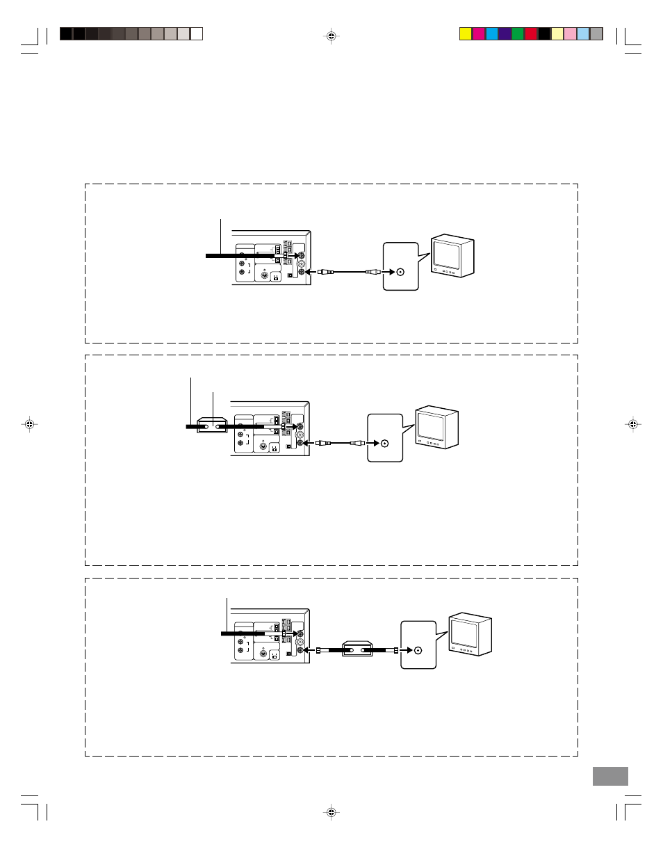 Catv (cable tv) connections, Important | Sanyo DWM-3500 User Manual | Page 13 / 68