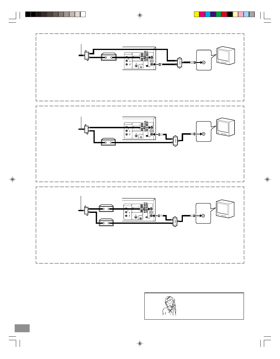 Sanyo DWM-3500 User Manual | Page 14 / 68