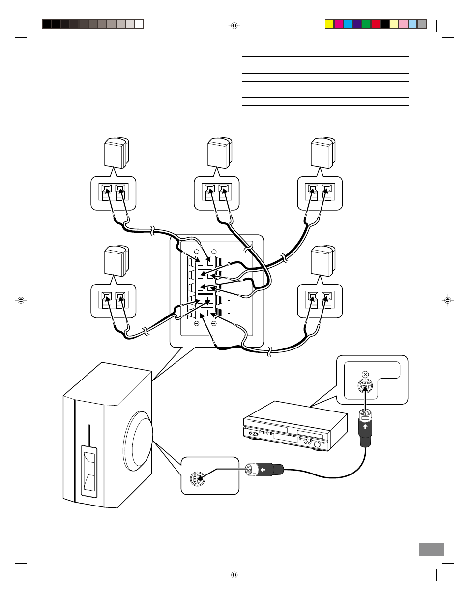 Speaker connections | Sanyo DWM-3500 User Manual | Page 15 / 68