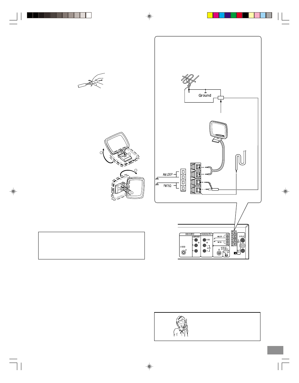 Power supply (main unit and powered subwoofer), Fm antenna, Am antenna | Caution | Sanyo DWM-3500 User Manual | Page 17 / 68