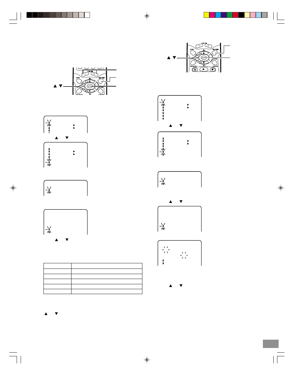 Adjusting the speaker volume balance, Adjusting the speaker and subwoofer level | Sanyo DWM-3500 User Manual | Page 23 / 68
