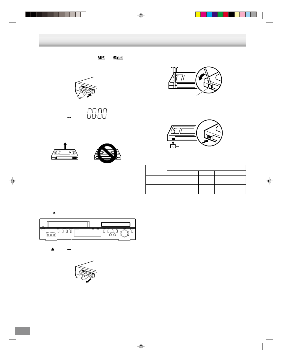 Video cassette tape playback, Loading and unloading a cassette tape, Preset | Sanyo DWM-3500 User Manual | Page 28 / 68