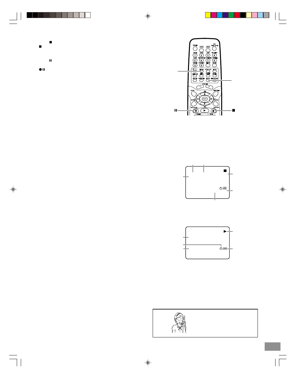 Sanyo DWM-3500 User Manual | Page 33 / 68